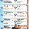 RODILLERA DE COMPRESIÓN TERMICA DE GEL