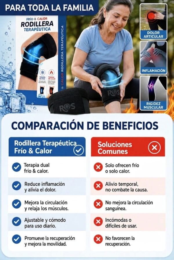 RODILLERA DE COMPRESIÓN TERMICA DE GEL